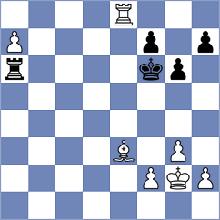 Karwowski - Blokhin (chess.com INT, 2024)