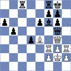 Murugappan - Ventura Bolet (chess.com INT, 2024)