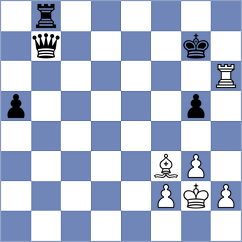 Osinovsky - Royal (chess.com INT, 2023)