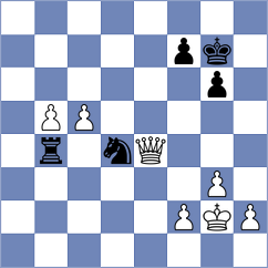 Lohani - Yildiz (chess.com INT, 2024)