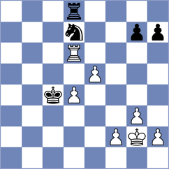 Paikens - Mateos Rozas (chess.com INT, 2024)