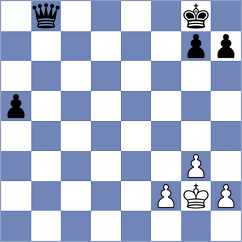 Perossa - Olhovik (chess.com INT, 2024)