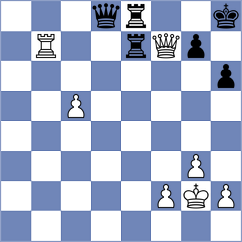 Carrasco Miranda - Gueci (chess.com INT, 2024)