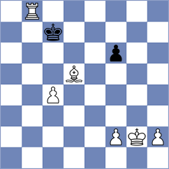 Uvasnani - Mgruiz (Playchess.com INT, 2004)