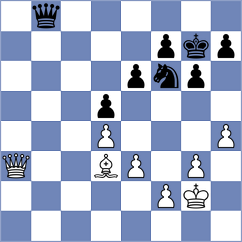 Korobov - Ivanchuk (Melilla ESP, 2024)