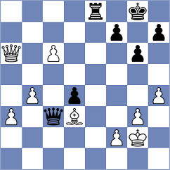 Filippova - Ram (chess.com INT, 2024)