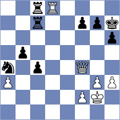 Dominguez Perez - Rozman (chess.com INT, 2024)