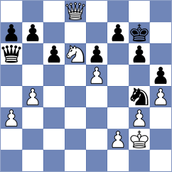 Cornileau - Goriatchkin (chess.com INT, 2024)