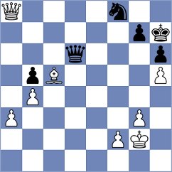 Kepeschuk - Mora Velasco (chess.com INT, 2024)