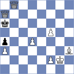 Gutierrez Olivares - Carroll (chess.com INT, 2024)