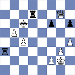 Vasquez Schroeder - Novoselov (chess.com INT, 2024)