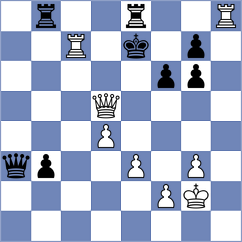 Voitovich - Bajaj (chess.com INT, 2024)