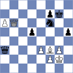 Maksimovic - Sukandar (chess.com INT, 2022)