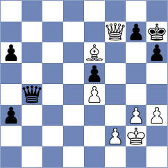 Ohanyan - Vdovin (chess.com INT, 2023)