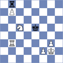 Cherniaiev - Tsotsonava (chess.com INT, 2022)