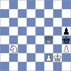 Kavutskiy - Arutla (chess.com INT, 2024)