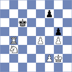 Wu - Sovetbekova (chess.com INT, 2024)
