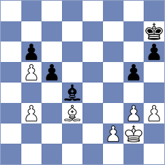 Zaksaite - Yezhel (chess.com INT, 2024)