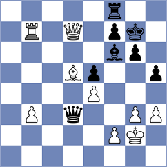 Sjugirov - Gunnarsson (chess.com INT, 2025)