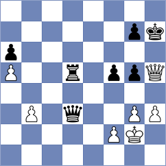 Skotheim - Nguyen Thi Thanh An (chess.com INT, 2024)