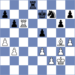 Aradhya - Ugorek (chess.com INT, 2024)