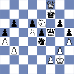 Wafa - Kocharin (chess.com INT, 2025)