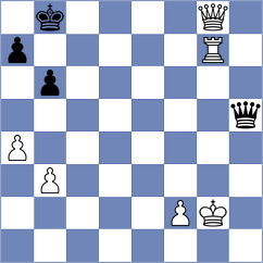 Shuvalov - Romero Ruscalleda (chess.com INT, 2024)