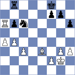 Bogdanov - Bashirli (chess.com INT, 2024)