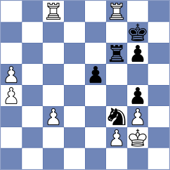 Ter Sahakyan - Injac (chess.com INT, 2025)