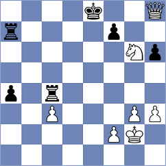 Tabatabaei - Galaktionov (chess.com INT, 2024)