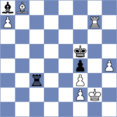 Yezhel - Aliyev (chess.com INT, 2024)