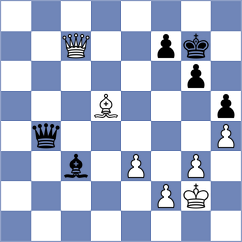 Bluebaum - Szpar (Chess.com INT, 2021)