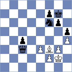 Oleksienko - Firouzja (chess24.com INT, 2020)