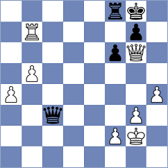 Guerb - Kubatko (chess.com INT, 2023)