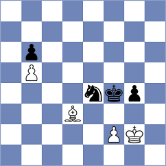 Pham Le Thao Nguyen - Howell (chess.com INT, 2025)