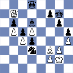 Hnydiuk - Demchenko (Chess.com INT, 2020)