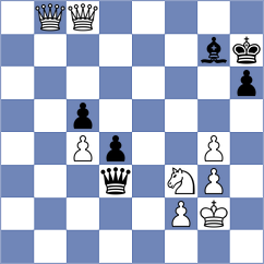 Santos Ruiz - Janaszak (chess.com INT, 2022)