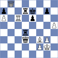 Makarian - Molina (chess.com INT, 2023)