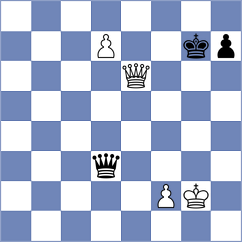 Stany - Plotnikov (Chess.com INT, 2021)