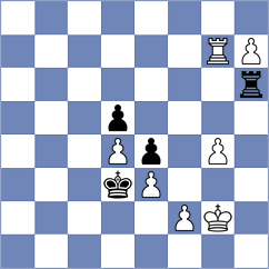 Stribuk - Munoz (chess.com INT, 2024)