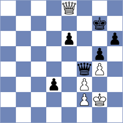 Castillo Pena - Kiselev (Chess.com INT, 2020)