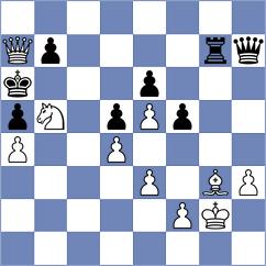 Laddha - Komliakov (chess.com INT, 2024)