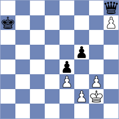 King - Simonovic (chess.com INT, 2024)