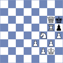 Gao - Aketayeva (chess.com INT, 2023)