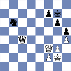 Amburgy - Caruana (chess.com INT, 2025)