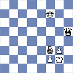 Amgalantengis - Bektasoglu (chess.com INT, 2021)