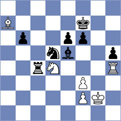 Shevchenko - Duda (chess.com INT, 2024)