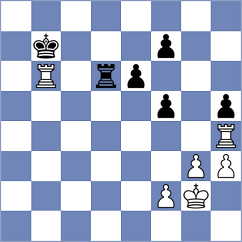 Klukin - Shamsi (chess.com INT, 2024)