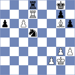 Khamrakulov - Nyzhnyk (Chess.com INT, 2019)