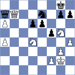 Koellner - Mrudul (chess.com INT, 2024)